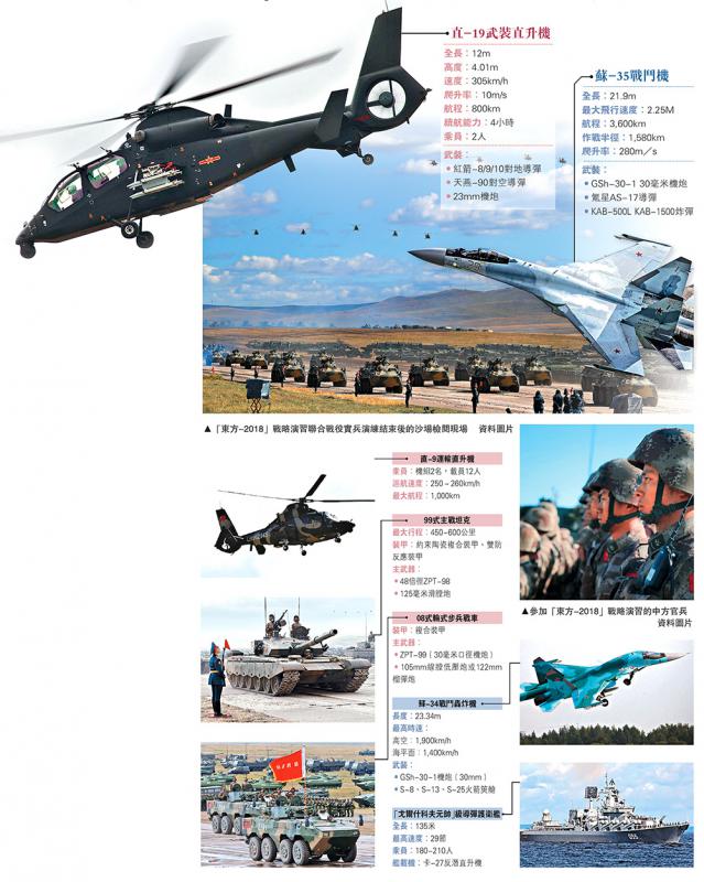 精锐倾巢出动海陆空立体实战 中俄明星装备军演合力“亮剑”(图1) 精锐倾巢出动海陆空立体实战 中俄明星装备军演合力“亮剑”(图1)