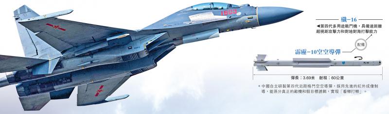 歼16打造攻防兼备空军核心 空军现役歼击机中仅次歼-20(图1) 歼16打造攻防兼备空军核心 空军现役歼击机中仅次歼-20(图1)