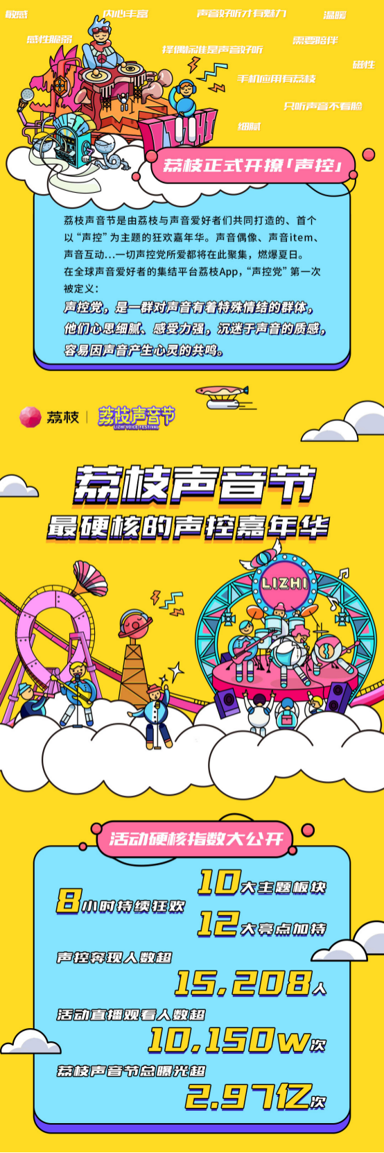 荔枝声音节:抓住年轻人的耳朵(图4) 荔枝声音节:抓住年轻人的耳朵(图4)